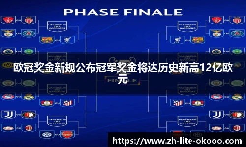 欧冠奖金新规公布冠军奖金将达历史新高12亿欧元